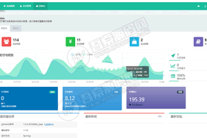 A0160完美运营版美金MIX币圈投资源码|Fastpay支付|K线完美+完整数据+带教程