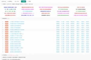 A0819–苹果CMS V10萌芽采集插件Pro v10.7.3