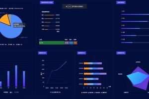 A1031-运维可视化数据图表html模板免费下载